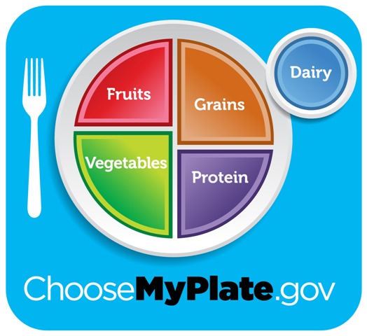 myplate_blue